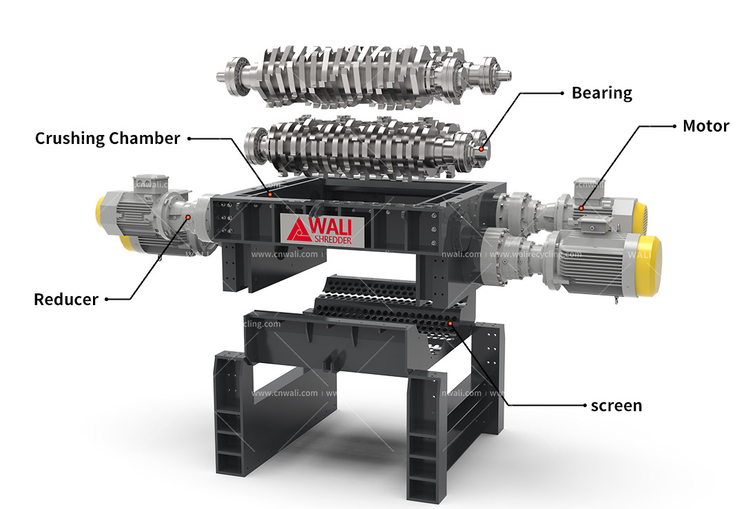 Wali Four-shaft shredder introduction - Blog - 2